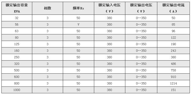 技術(shù)參數(shù).jpg